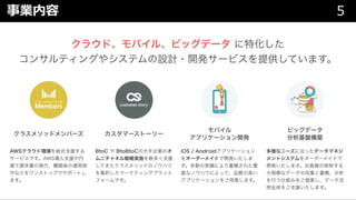 5事業内容
 