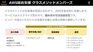 9AWS総合⽀援 クラスメソッドメンバーズ
 