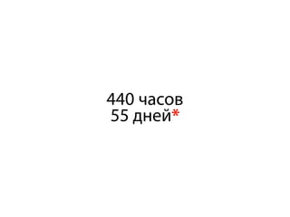 440 часов
55 дней*
 
