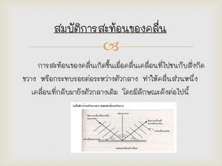 
สมบัติการสะท้อนของคลื่น
การสะท้อนของคลื่นเกิดขึ้นเมื่อคลื่นเคลื่อนที่ไปชนกับสิ่งกีด
ขวาง หรือกระทบรอยต่อระหว่างตัวกลาง ทาให้คลื่นส่วนหนึ่ง
เคลื่อนที่กลับมายังตัวกลางเดิม โดยมีลักษณะดังต่อไปนี้
 
