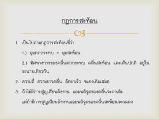 
กฎการสะท้อน
1. เป็นไปตามกฎการสะท้อนที่ว่า
1.) มุมตกกระทบ = มุมสะท้อน
2.) ทิศทางการของคลื่นตกกระทบ คลื่นสะท้อน และเส้นปกติ อยู่ใน
ระนาบเดียวกัน
2. ความถี่ ความยาวคลื่น อัตราเร็ว จะคงเดิมเสมอ
3. ถ้าไม่มีการสูญเสียพลังงาน แอมพลิจูดของคลื่นจะคงเดิม
แต่ถ้ามีการสูญเสียพลังงานแอมพลิจูดของคลื่นสะท้อนจะลดลง
 