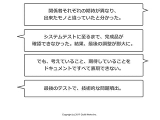 Copyright (c) 2017 Guild Works Inc.
関係者それぞれの期待が異なり、
出来たモノと違っていたと分かった。
システムテストに⾄るまで、完成品が
確認できなかった。結果、最後の調整が膨⼤に。
でも、考えていること、期待していることを
ドキュメントですべて表現できない。
最後のテストで、技術的な問題噴出。
 