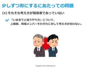 Copyright (c) 2017 Guild Works Inc.
少しずつ形にするにあたっての問題
そもそも考え⽅が関係者であっていない(e)
「いままでと違うやり⽅」について、
上層部、現場メンバーそれぞれに対して考え⽅が合わない。
 