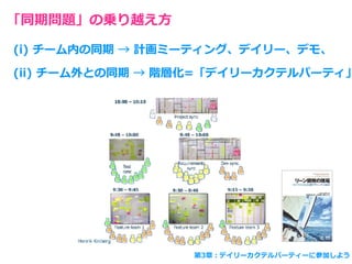 Copyright (c) 2017 Guild Works Inc.
「同期問題」の乗り越え⽅
(i) チーム内の同期 → 計画ミーティング、デイリー、デモ、
(ii) チーム外との同期 → 階層化=「デイリーカクテルパーティ」
第3章：デイリーカクテルパーティーに参加しよう
 
