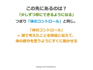Copyright (c) 2017 Guild Works Inc.
この先にあるのは？
「少しずつ形にできるようになる」
つまり「体のコントロール」と同じ。
「体のコントロール」
= 頭で考えたことを即座に伝えて、
体の部分を思うようにすぐに動かせる
 