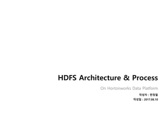 HDFS Architecture & Process
작성자 : 한정필
작성일 : 2017.08.10
On Hortonworks Data Platform
 