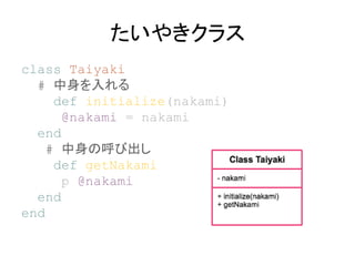 䤭饹
class Taiyaki
# 
def initialize(nakami)
@nakami = nakami
end
# κӳ
def getNakami
p @nakami
end
end
 