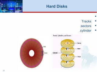 
Tracks
sectors.
cylinder.
11
Hard Disks
 