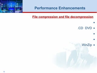 File compression and file decompression

DVDCD.


WinZip.
19
Performance Enhancements
 