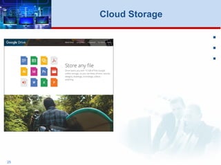 


25
Cloud Storage
 