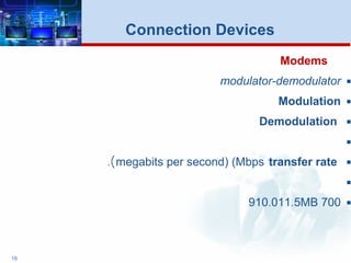 Modems
modulator-demodulator
Modulation
Demodulation

transfer ratemegabits per second) (Mbps(.

MB 700.1 51.10 09
16
Connection Devices
 