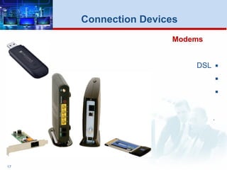 Modems
DSL


.
17
Connection Devices
 