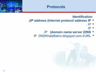 22
Protocols
Identification
IPIP address (Internet protocol address(.
IP.
IP
domain name server (DNS(IP.
URLKhaleBakro.blogspot.com.trDNSIP
 