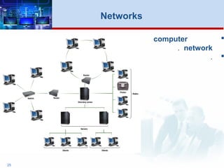 25
Networks
computer
network.
.
 