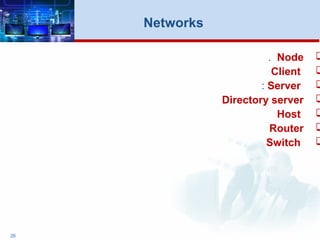 26
Networks
Node.
Client
Server:
Directory server
Host
Router
Switch
 