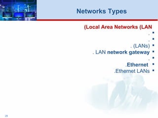 28
Networks Types
Local Area Networks (LAN(
.
.
)LANs(.
network gatewayLAN.
.
Ethernet.
Ethernet LANs.
 
