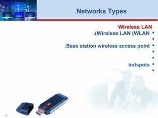 31
Networks Types
Wireless LAN
Wireless LAN (WLAN(.

wireless access pointBase station.


hotspots

 