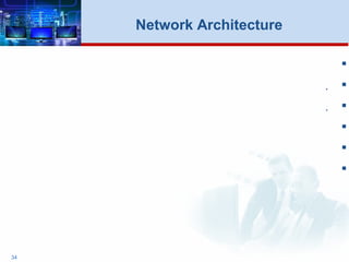 34
Network Architecture

.
.



 
