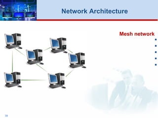 39
Network Architecture
Mesh network





 