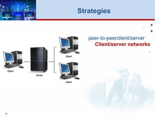40
Strategies
.

client/serverpeer-to-peer
Client/server networks
.
 