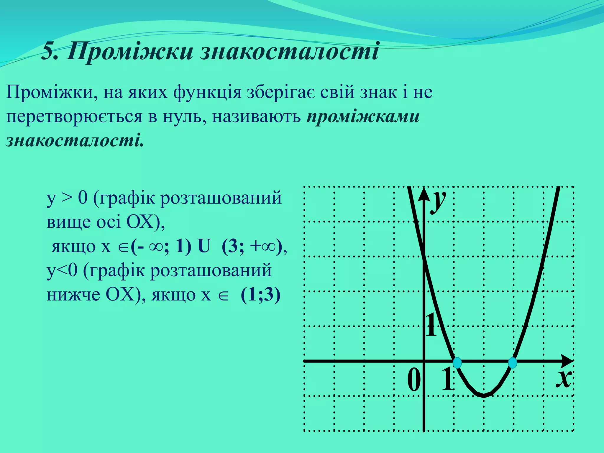 5. Проміжки знакосталості
Проміжки, на яких функція зберігає свій знак і не
перетворюється в нуль, називають проміжками
знакосталості.
y > 0 (графік розташований
вище осі ОХ),
якщо х (- ∞; 1) U (3; +∞),
y<0 (графік розташований
нижче OX), якщо х  (1;3)
0 x
y
1
1
 