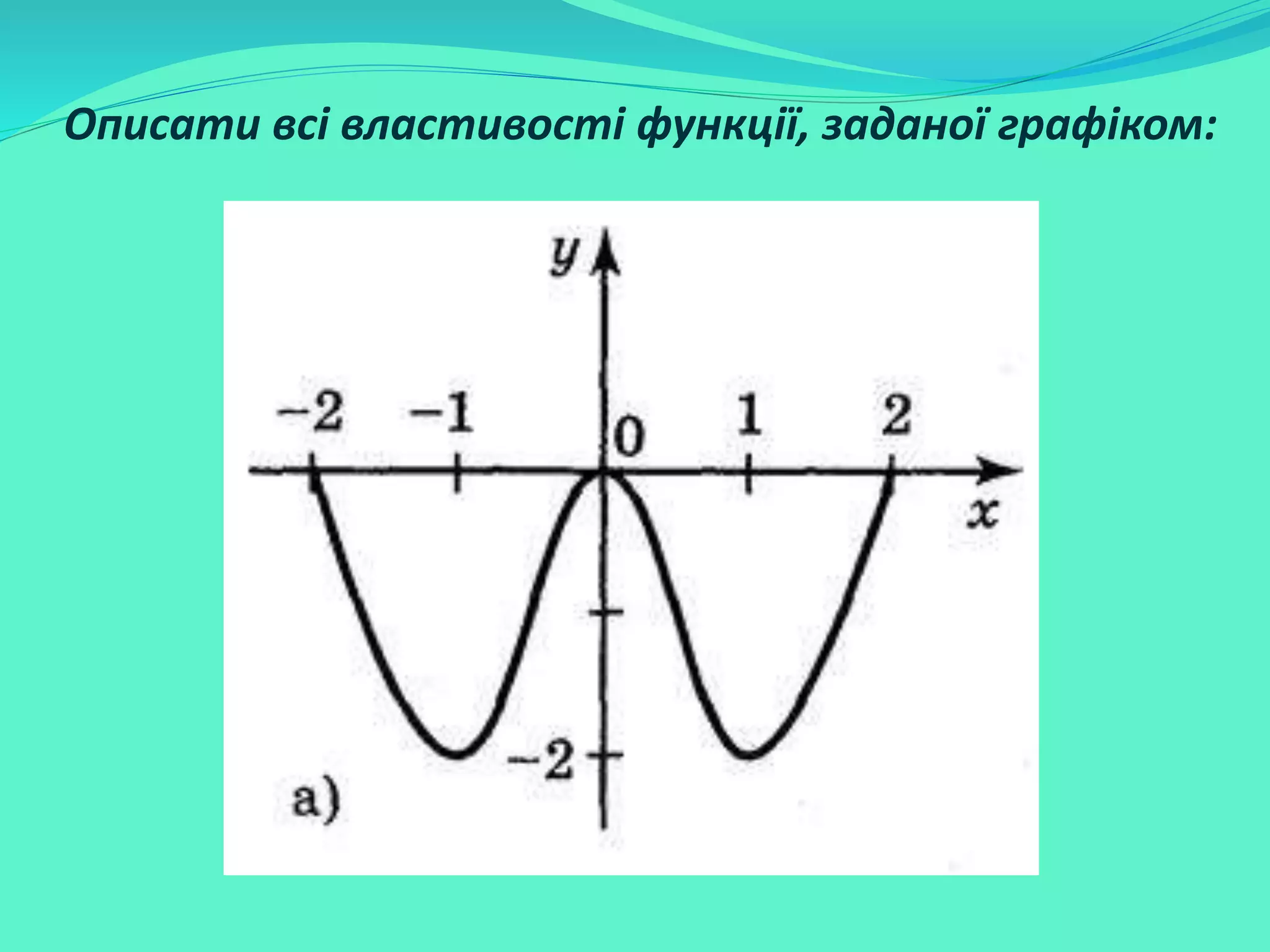 Описати всі властивості функції, заданої графіком:
 