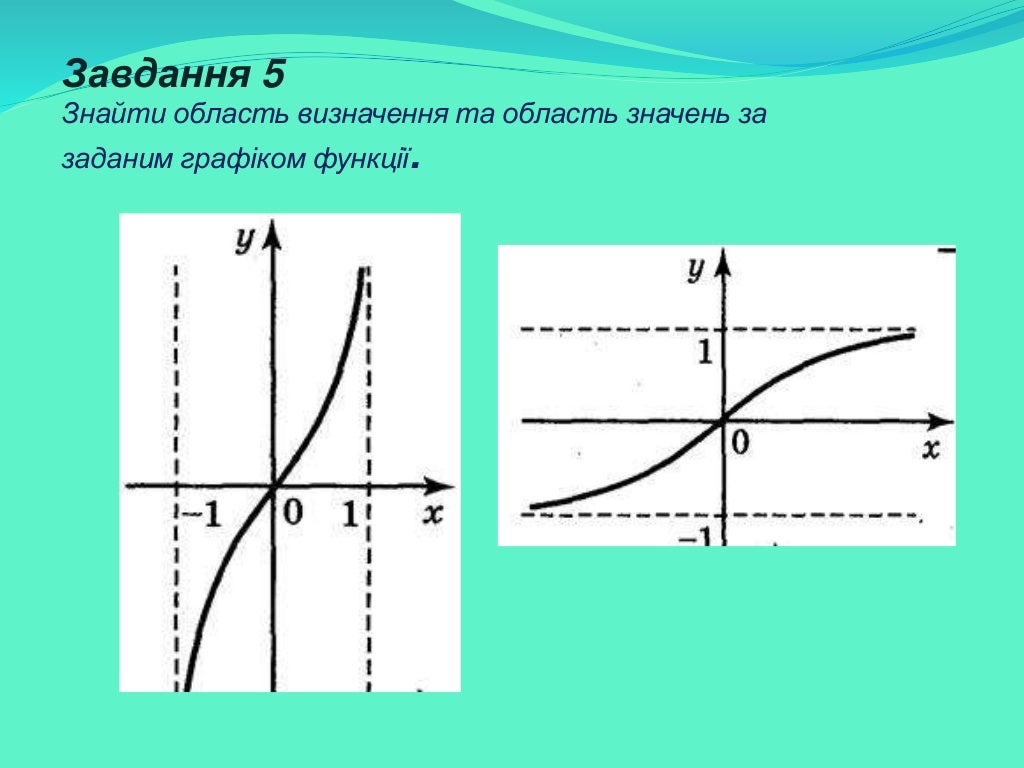 Функція