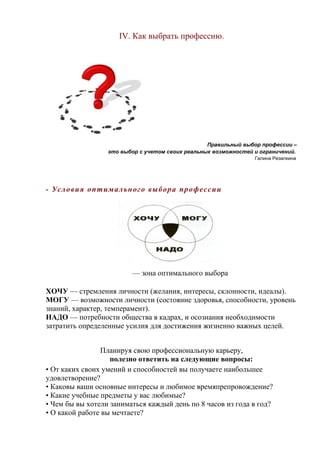 Словарь молодежного сленга - чё каво