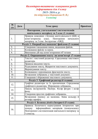 Календарне Планування. 4 Клас Коршунова | PDF