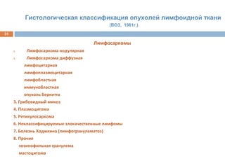 Лимфосаркомы
1. Лимфосаркома нодулярная
2. Лимфосаркома диффузная
лимфоцитарная
лимфоплазмоцитарная
лимфобластная
иммунобластная
опухоль Беркитта
3. Грибовидный микоз
4. Плазмоцитома
5. Ретикулосаркома
6. Неклассифицируемые злокачественные лимфомы
7. Болезнь Ходжкина (лимфогранулематоз)
8. Прочие
эозинофильная гранулема
мастоцитома
31
Гистологическая классификация опухолей лимфоидной ткани
(ВОЗ, 1981г.)
 