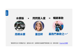 * =
*
* 2011 2013 Ezprice
 