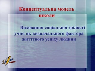 Виховання соціальної зрілості
учня як визначального фактора
життєвого успіху людини
Концептуальна модель
школи
 