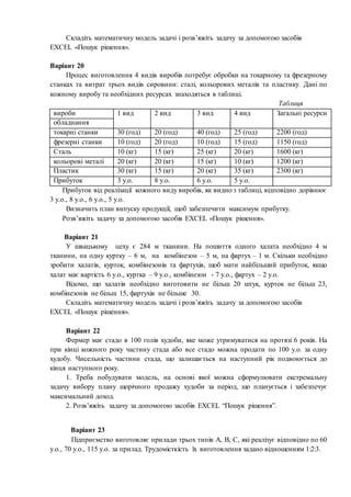 Складіть математичну модель задачі і розв’яжіть задачу за допомогою засобів
EXCEL «Пошук рішення».
Варіант 20
Процес виготовлення 4 видів виробів потребує обробки на токарному та фрезерному
станках та витрат трьох видів сировини: сталі, кольорових металів та пластику. Дані по
кожному виробу та необхідних ресурсах знаходяться в таблиці.
Таблиця
вироби 1 вид 2 вид 3 вид 4 вид Загальні ресурси
обладнання
токарні станки 30 (год) 20 (год) 40 (год) 25 (год) 2200 (год)
фрезерні станки 10 (год) 20 (год) 10 (год) 15 (год) 1150 (год)
Сталь 10 (кг) 15 (кг) 25 (кг) 20 (кг) 1600 (кг)
кольорові металі 20 (кг) 20 (кг) 15 (кг) 10 (кг) 1200 (кг)
Пластик 30 (кг) 15 (кг) 20 (кг) 35 (кг) 2300 (кг)
Прибуток 3 у.о. 8 у.о. 6 у.о. 5 у.о.
Прибуток від реалізації кожного виду виробів, як видно з таблиці, відповідно дорівнює
3 у.о., 8 у.о., 6 у.о., 5 у.о.
Визначить план випуску продукції, щоб забезпечити максимум прибутку.
Розв’яжіть задачу за допомогою засобів EXCEL «Пошук рішення».
Варіант 21
У швацькому цеху є 284 м тканини. На пошиття одного халата необхідно 4 м
тканини, на одну куртку – 6 м, на комбінезон – 5 м, на фартух – 1 м. Скільки необхідно
зробити халатів, курток, комбінезонів та фартухів, щоб мати найбільший прибуток, якщо
халат має вартість 6 у.о., куртка – 9 у.о., комбінезон - 7 у.о., фартух – 2 у.о.
Відомо, що халатів необхідно виготовити не більш 20 штук, курток не більш 23,
комбінезонів не більш 15, фартухів не більше 30.
Складіть математичну модель задачі і розв’яжіть задачу за допомогою засобів
EXCEL «Пошук рішення».
Варіант 22
Фермер має стадо в 100 голів худоби, яке може утримуватися на протязі 6 років. На
при кінці кожного року частину стада або все стадо можна продати по 100 у.о. за одну
худобу. Чисельність частини стада, що залишається на наступний рік подвоюється до
кінця наступного року.
1. Треба побудувати модель, на основі якої можна сформулювати екстремальну
задачу вибору плану щорічного продажу худоби за період, що планується і забезпечує
максимальний доход.
2. Розв’яжіть задачу за допомогою засобів EXCEL “Пошук рішення”.
Варіант 23
Підприємство виготовляє прилади трьох типів А, В, С, які реалізує відповідно по 60
у.о., 70 у.о., 115 у.о. за прилад. Трудомісткість їх виготовлення задано відношенням 1:2:3.
 