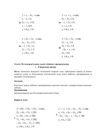 15. 19.
16.
20.
Тема 6. Методи розв’язання задачі лінійного програмування
1. Симплекс-метод
Мета: навчитися знаходити початковий опорний план, здійснювати перехід до іншого
опорного плану та обчислювати оптимальний план задачі лінійного програмування за
критерієм оптимальності.
Завдання
Розв’язати задачу лінійного програмування симплекс-методом з використанням симплекс-
таблиць.
Зауваження.
Завдання виконується без використання комп’ютера.
Варіанти задач
1.
2.
.0;0
;0
;122
;1
min;3
21
21
21
21
21





xx
xx
xx
xx
xxf

.0;0
;4
;42
;425
min;
21
21
21
21
21





xx
xx
xx
xx
xxf
.0;0
;772
;13
;1153
max;32
21
21
21
21
21





xx
xx
xx
xx
xxf
.0;0
;142
;44
;422
;42
min;32
21
2
21
21
21
21






xx
x
xx
xx
xx
xxf
.0;0;0
;360764
;240547
;28068
;120542
max;121410
321
321
321
321
321
321






xxx
xxx
xxx
xxx
xxx
xxxf
.4,1,0
;80322
;90483
min342
4321
4321
4321




jx
xxxx
xxxx
xxxxf
j
 