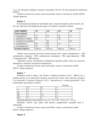 2 у.о. До магазинів необхідно доставити відповідно 120, 50, 110 тонн продукції за мінімальну
вартість.
Складіть математичну модель задачі і розв’яжіть задачу за допомогою засобів EXCEL
«Пошук рішення».
Варіант 6
В плановому році будівельні організації міста планують будувати дома типів Д1, Д2,
Д3 і Д4. Дані про типи квартир в цих домах та їх вартість наведені в таблиці
Таблиця
ПОКАЗНИКИ Д1 Д2 Д3 Д4
Типи квартир:
- однокімнатні 10 18 20 15
- двокімнатні суміжні 40 20
- двокімнатні несуміжні 20 60
- трьохкімнатні 60 90 10
- чотирикімнатні 20 10 5
Планова вартість 830 у.о. 835 у.о. 360 у.о. 450 у.о.
Річний план введення житлової площі повинен бути таким: однокімнатних - 800,
двокімнатних суміжних – 1000, двокімнатних несуміжних – 900, трьох кімнатних – 2000,
чотирикімнатних – 7000 квартир.
Побудуйте модель оптимального будівництва будинків різних типів, що дозволить
мінімізувати капітальні вкладення в будівництво.
Складіть математичну модель задачі і розв’яжіть задачу за допомогою засобів
EXCEL «Пошук рішення».
Варіант 7
Необхідно скласти суміш, в яку входять 3 хімічних елемента А, В, С. Відомо, що у
суміші елементу А не менш ніж 6 одиниць, елемента В не менш ніж 8 одиниць, елемента
С не менш ніж 12 одиниць. Елементи А, В, С знаходяться в 4- х видах продуктів (І – IV) в
концентрації, яка вказана в таблиці.
Таблиця
А В С
І 2 1 3
ІІ 1 2 4
ІІІ 3 1,5 2
IV 4 3 0
Одиниця продукту І має вартість 2 у.о., ІІ – 3 у.о., ІІІ – 2,5 у.о., IV – 3,5 у.о.
Необхідно скласти таку суміш, щоб вартість використаних продуктів була б
найменшій.
Складіть математичну модель задачі і розв’яжіть задачу за допомогою засобів
EXCEL «Пошук рішення».
Варіант 8
 