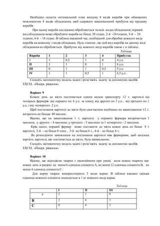 Необхідно скласти оптимальний план випуску 4 видів виробів при обмежених
можливостях 4 видів обладнання, щоб одержати максимальний прибуток від продажу
виробів.
При цьому вироби послідовно обробляються на всіх видах обладнання; перший
вид обладнання може обробляти вироби не більш 38 годин, 2-й -24 години, 3-й - 24
години, 4-й - 18 годин. В таблиці вказаний час, необхідний для обробки кожного виду
виробів на кожному з видів обладнань. Нуль означає, що цей вид виробів на даному виді
обладнання не обробляється. Прибуток від кожного виду виробів також є в таблиці.
Таблиця
Вироби 1 2 3 4 Прибуток
І 1 0,5 1 0 4 у.о.
ІІ 1 1 0 1 6 у.о.
ІІІ 0 1 1 0,5 5 у.о.
ІV 1 1 0,5 1 6,5 у.о.
Складіть математичну модель задачі і розв’яжіть задачу за допомогою засобів
EXCEL «Пошук рішення».
Варіант 9
Кожен день до міста постачається одним видом транспорту 12 т. картоплі від
чотирьох фермерів: від першого по 4 у.о. за тонну, від другого по 3 у.о., від третього по 1
у.о, і від четвертого 2 у.о.
Щоб постачання картоплі до міста було своєчасним необхідно на завантаження 12 т.
витратить не більше 40 хвилин.
Відомо, що на завантаження 1 т. картоплі у першого фермера витрачається 1
хвилина; у другого - 4 хвилини; у третього - 3 хвилини та 1 четвертого - 2 хвилини.
Крім цього, перший фермер може поставити до міста кожен день не більш 8 т
картоплі, 2-й - не більш 8 тонн , 3-й не більш 6 т., 4-й – не більш 6 т.
Як розподілити замовлення на постачання картоплі між фермерами, щоб загальна
вартість картоплі, що постачається до міста, була мінімальною.
Складіть математичну модель задачі і розв’яжіть задачу за допомогою засобів
EXCEL «Пошук рішення».
Варіант 10
Відомо, що відгодівлю тварин є економічним при умові, коли кожна тварина має
кожен день в раціоні не менш 6 одиниць елемента А, не менш 12 одиниць елемента В, не
менш 4 одиниць елемента С.
Для корму тварин використовують 3 види корма. В таблиці вказано скільки
одиниць кожного елемента знаходиться в 1 кг кожного виду корма.
Таблиця
І ІІ ІІІ
А 2 1 0
В 2 4 3
С 0 4 3
 
