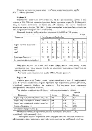 Складіть математичну модель задачі і розв’яжіть задачу за допомогою засобів
EXCEL «Пошук рішення».
Варіант 18
Підприємство виготовляє вироби типів В1, В2, В3 для замовника. Потреба в них
становить 300, 500 і 400 одиниць відповідно. Запаси сировини на вироби В1 обмежені і
тому їх можна виготовити не більш ніж 350 одиниць. Всі вироби послідовно
виготовляються на станках С1,С2 і С3. Норма часу обробки, планова собівартість оптова
ціна підприємства на вироби приведені в таблиці.
Плановий фонд часу роботи станків є відповідно 6048, 6048 та 3932 години.
Таблиця
Показники Вироби та способи обробки
В1 В2 В3
Норма обробки в годинах:
- на с1
- на с2
- на с3
1 2 3 1 2 3 1 2 3
3
2
7
7
3
5
0
6
6
8
3
9
4
2
3
5
0
6
4
2
5
3
3
6
2
1
3
Планова собівартість 13 15 11 26 20 25 19 20 18
Оптова ціна підприємства (у.о.) 16 25 20
Побудуйте модель, на основі якої можна сформулювати екстремальну задачу
знаходження плану завантаження станків, що забезпечить максимальний прибуток від
продажу готової продукції.
Розв’яжіть задачу за допомогою засобів EXCEL “Пошук рішення”.
Варіант 19
Фабрика виготовляє брюки, куртки і пальта спеціального виду. В співвідношенні
2:1:3. В процесі виготовлення вироби проходять три виробничих ділянки дубильний,
розкрійний, швацький. Фабрика має необмежену базу сировини, однак чисельність
кваліфікованих працівників обмежена.
Час обробки виробів на кожній ділянці і інші показники вказані в таблиці.
Таблиця
Показники Брюки Куртки Пальта
Норма часу на дубильній ділянці, люд.-год. 0,3 0,4 0,6
Норма часу на розкрійній ділянці, люд.-год. 0,4 0,4 0,7
Норма часу на швацькій ділянці, люд.-год. 0,5 0,4 0,8
Повна собівартість, гр. 150 140,5 287,8
Оптова ціна підприємства, гр. 175 142 300
Обмеження на час для виробничихдільниць відповідно: дубильний – 3360,
розкрійний - 2688, швацький - 5040.
Враховуючи заданий асортимент, треба побудувати модель, на основі якої можна
сформулювати задачу визначення такого місячного плану, що дає найбільший прибуток.
 