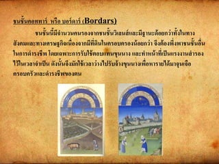 ชนชั้นคอททาร์ หรือ บอร์ดาร์ (Bordars)
ชนชั้นนี้มีจานวนคนรองจากชนชั้นวิเลนส์และมีฐานะด้อยกว่าทั้งในทาง
สังคมและทางเศรษฐกิจเนื่องจากมีที่ดินในครอบครองน้อยกว่า จึงต้องพึ่งพาชนชั้นอื่น
ในการดารงชีพ โดยเฉพาะการรับใช้ตอบแทนขุนนาง และทาหน้าที่เป็นแรงงานสารอง
ไว้ในเวลาจาเป็น ดังนั้นจึงมักใช้เวลาว่างไปรับจ้างขุนนางเพื่อหารายได้มาจุนเจือ
ครอบครัวและดารงชีพของตน
 