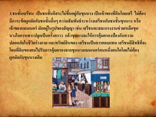 3.ชนชั้นเสรีชน เป็นชนชั้นอิสระไม่ขึ้นอยู่กับขุนนาง เป็นเจ้าของที่ดินโดยเสรี ไม่ต้อง
มีภาระข้อผูกมัดกับชนชั้นอื่นๆ ความสัมพันธ์ระหว่างเสรีชนกับชนชั้นขุนนาง หรือ
เจ้าของแมนเนอร์ มักอยู่ในรูปของสัญญา เช่น เสรีชนจะสละแรงงานช่วยเหลือขุน
นางในการเพาะปลูกเป็นครั้งคราว แล้วขุนนางจะให้การคุ้มครองป้องกันความ
ปลอดภัยในชีวิตร่างกาย และทรัพย์สินของ เสรีชนเป็นการตอบแทน เสรีชนมีสิทธิที่จะ
โอนที่ดินของตนไปรับการคุ้มครองจากขุนนางแมนเนอร์คนหนึ่งคนใดโดยไม่ต้อง
ผูกมัดกับขุนนางเดิม
 