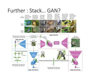 Anime Colorization - with GAN | PDF