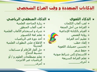 ‫اٌنوبءاد‬ٟ‫اٌشقظ‬ ‫اٌفواؽ‬ ‫ٚلذ‬ ٚ ‫اٌّزؼلكح‬
ٟ‫اٌو٠بػ‬ ٟ‫إٌّطم‬ ‫اٌنوبء‬
‫اٌؼٍّ١خ‬ ‫اٌّزبحف‬ ‫ص٠بسح‬
‫ٌؼت‬‫إٌّطك‬ ‫أٌؼبة‬
‫اٌؼٍّ١خ‬ ‫األٌؼبة‬ َ‫اعزخذا‬ ٚ ‫ششاء‬
‫اٌىّج١ٛرش‬ ‫ٌغخ‬ ٍُ‫رؼ‬
‫دٚس‬ ‫أخز‬‫ح‬‫اٌش٠بض١بد‬ ٟ‫ف‬
‫اٌؼٍّ١خ‬ ‫اٌزطٛساد‬ ٍٝ‫ػ‬ ‫االطالع‬
‫اٌحذ٠ثخ‬
‫ِغبثمبد‬ ٚ‫أ‬ َ‫األسلب‬ ‫أٌغبص‬ ً‫ح‬
‫اٌذِبؽ‬ ‫رٕش١ظ‬
‫اٌؼ‬ ‫ِظطٍحبد‬ ٍُ‫رؼ‬ٍٚ َٛ/ٚ‫أ‬
‫االٔزشٔذ‬ ‫ػجش‬ ‫اٌش٠بض١بد‬
ٜ‫أخش‬_______
ٞٛ‫اٌٍغ‬ ‫اٌنوبء‬
‫ٌؼت‬‫اٌىٍّبد‬ ‫أٌؼبة‬
‫اٌّزؼخ‬ ً‫أخ‬ ِٓ ‫اٌمشاءح‬
‫اإلثذاػ١خ‬ ‫ثبٌىزبثخ‬ َ‫اٌم١ب‬
‫اٌمظض‬ ‫سٚا٠خ‬
‫اٌمشاءح‬ ‫أحذ‬ ُ١ٍ‫رؼ‬
‫خطت‬ ‫إٌمبء‬
‫حظ١ٍز‬ ٓ١‫رحغ‬‫ه‬‫اٌٍغٛ٠خ‬
‫شؼش‬ ‫حفع‬
‫طٛر١خ‬ ‫ششائظ‬ ٌٝ‫إ‬ ‫االعزّبع‬
‫اٌغش٠ؼخ‬ ‫اٌمشاءح‬ ٍُ‫رؼ‬
ٜ‫أخش‬_______
59
 