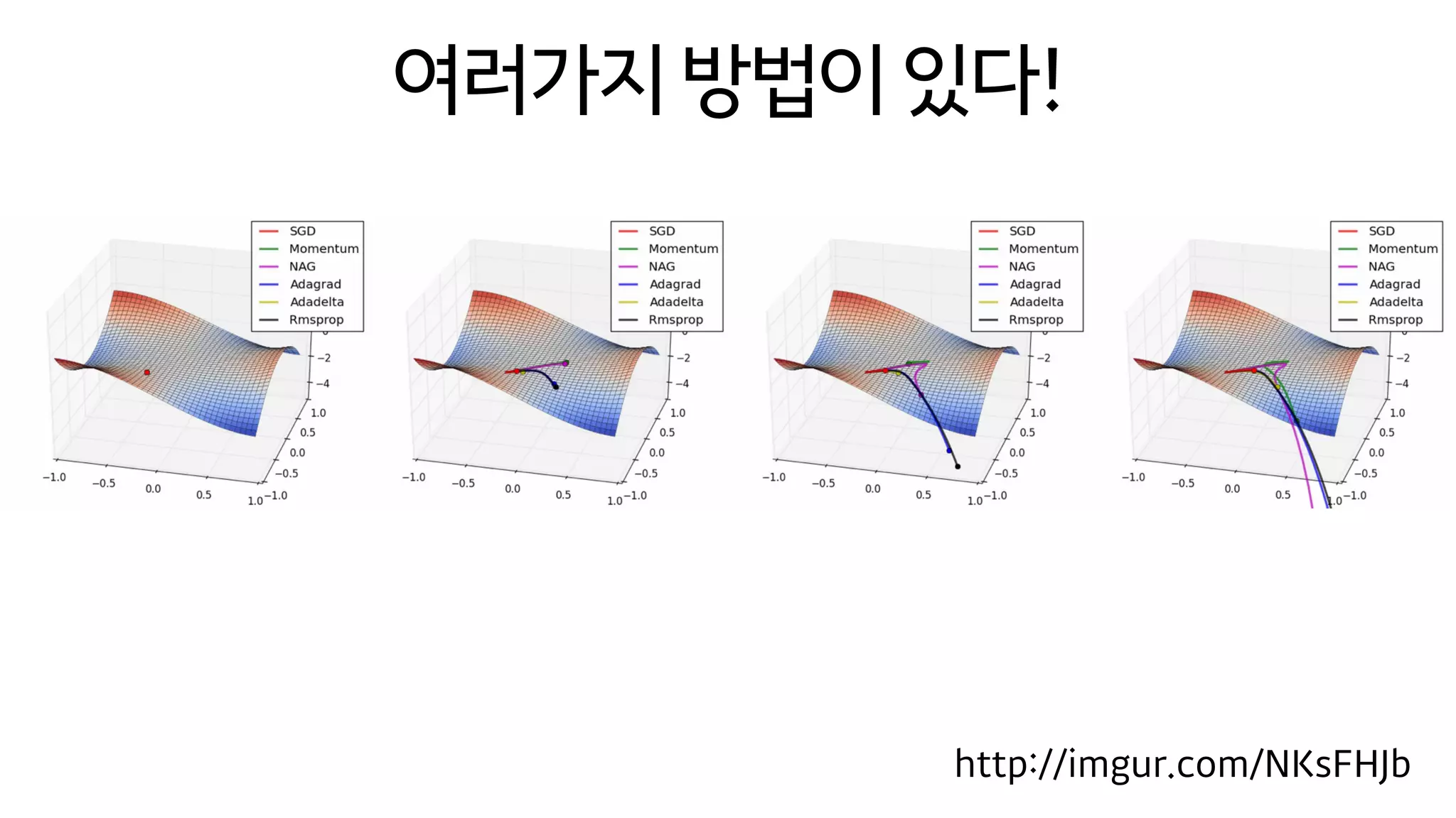 여러가지방법이있다!
http://imgur.com/NKsFHJb
 