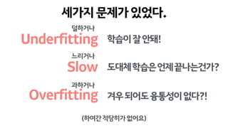 세가지문제가있었다.
학습이잘안돼!
겨우되어도융통성이없다?!
Underfitting
덜하거나
Overfitting
과하거나
(하여간적당히가없어요)
도대체학습은언제끝나는건가?Slow
느리거나
 