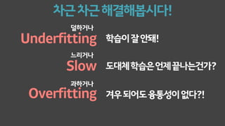 Underfitting
Overfitting
학습이잘안돼!
겨우되어도융통성이없다?!
덜하거나
과하거나
Slow 도대체학습은언제끝나는건가?
느리거나
차근차근해결해봅시다!
 