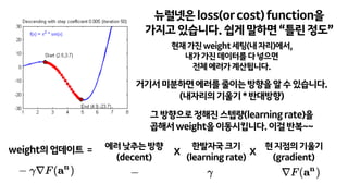뉴럴넷은loss(orcost)function을 
가지고있습니다.쉽게말하면“틀린정도”
현재가진weight세팅(내자리)에서,
내가가진데이터를다넣으면
전체에러가계산됩니다.
현지점의기울기 
(gradient)
거기서미분하면에러를줄이는방향을알수있습니다. 
(내자리의기울기*반대방향)
그방향으로정해진스텝량(learningrate)을
곱해서weight을이동시킵니다.이걸반복~~
weight의업데이트 = 에러낮추는방향 
(decent)
XX
한발자국크기 
(learningrate)
 