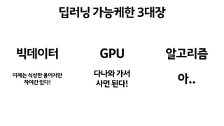딥러닝가능케한3대장
빅데이터 GPU 알고리즘
이제는식상한용어지만 
하여간있다!
다나와가서
사면된다! 아..
 