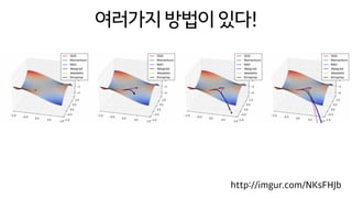 여러가지방법이있다!
http://imgur.com/NKsFHJb
 