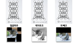얼굴위주 색지우고 귀빼고
 