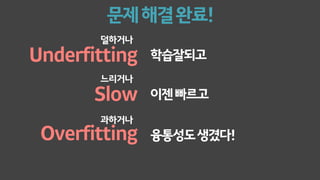 Underfitting
Overfitting
학습잘되고
융통성도생겼다!
덜하거나
과하거나
Slow 이젠빠르고
느리거나
문제해결완료!
 