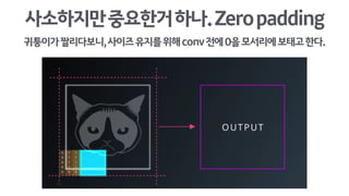 사소하지만중요한거하나.Zeropadding
귀퉁이가짤리다보니,사이즈유지를위해conv전에0을모서리에보태고한다.
 